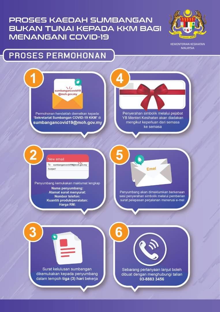 FB IMG 1587652905746