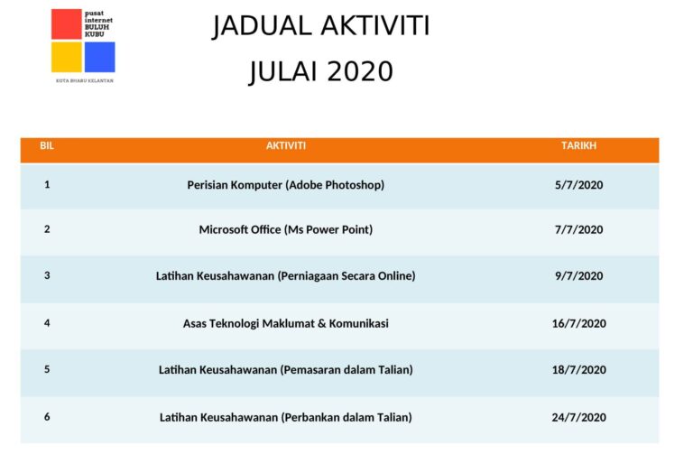 JULAI2020