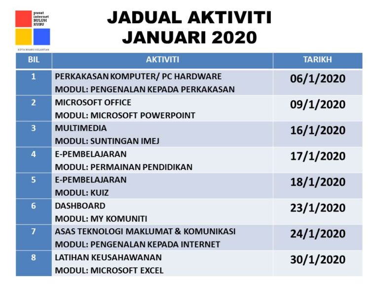 JANUARI 2020
